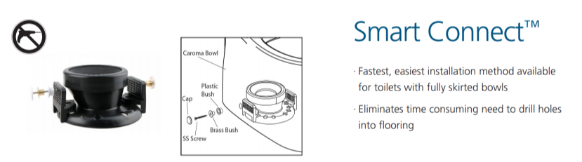 Caroma Caravelle Smart Dual-Flush One Piece Toilet